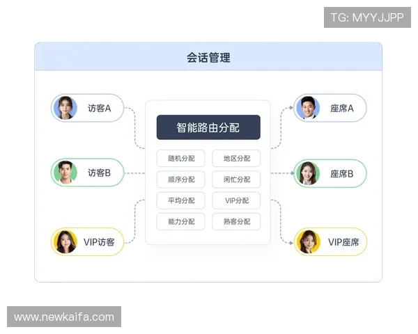 K8体育注册APP常见问题解答与客服支持指南，帮助用户顺利注册与使用